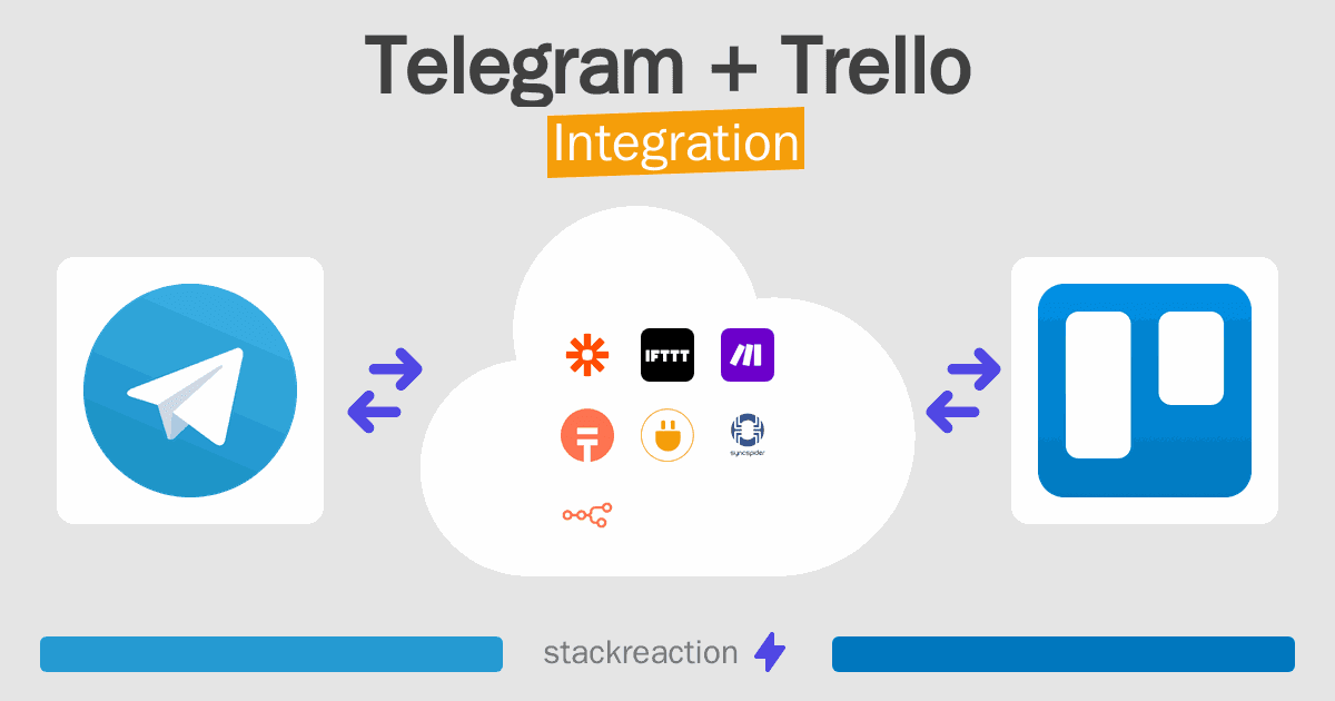 Telegram and Trello Integration