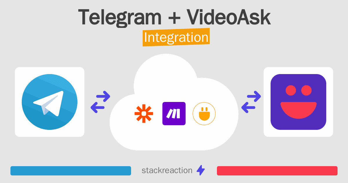 Telegram and VideoAsk Integration