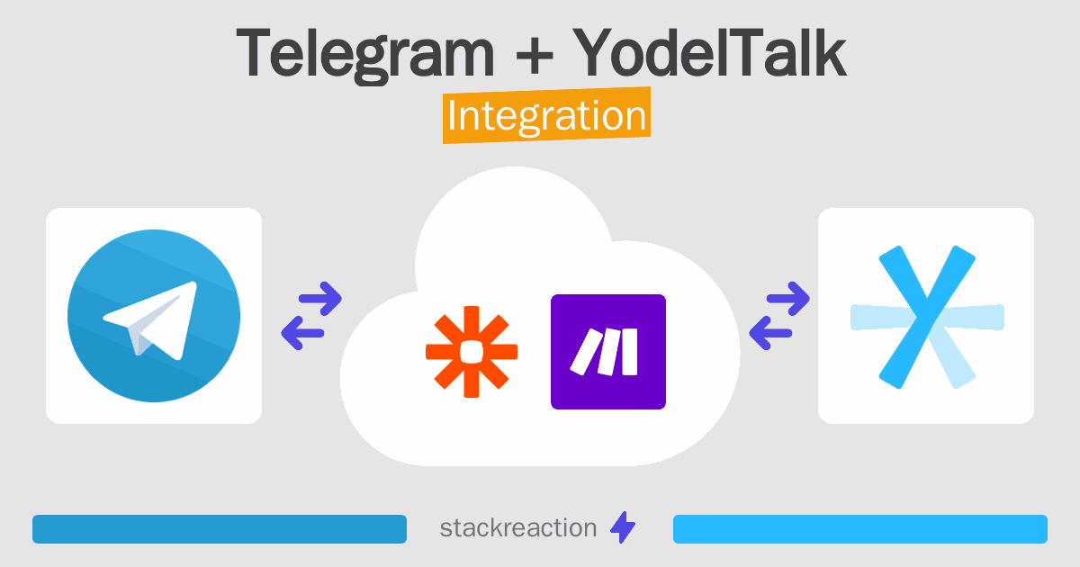 Telegram and YodelTalk Integration