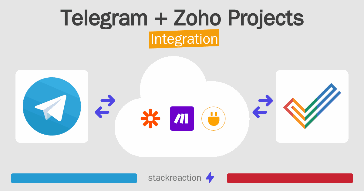 Telegram and Zoho Projects Integration