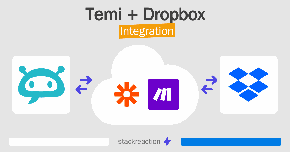 Temi and Dropbox Integration