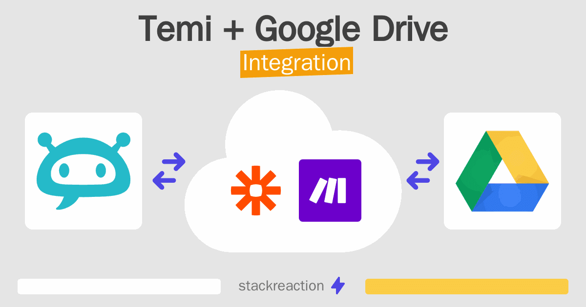 Temi and Google Drive Integration
