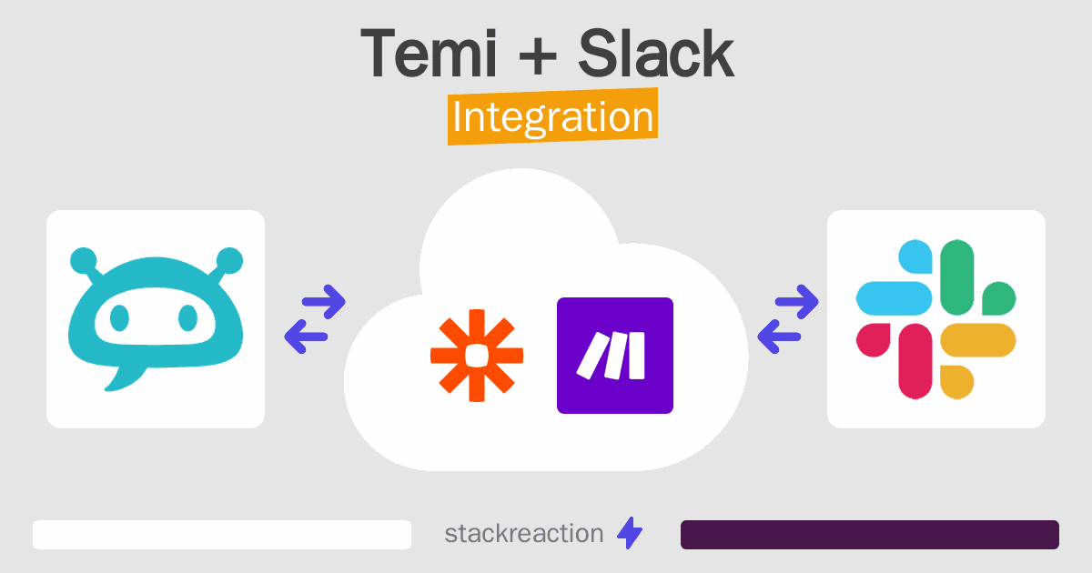 Temi and Slack Integration