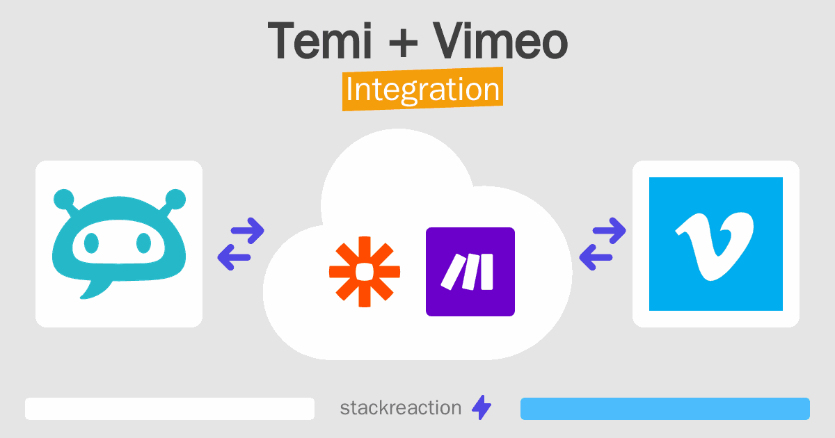 Temi and Vimeo Integration