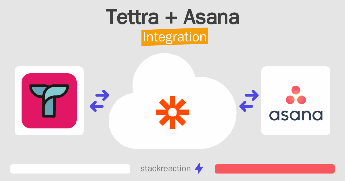 Tettra and Asana Integration