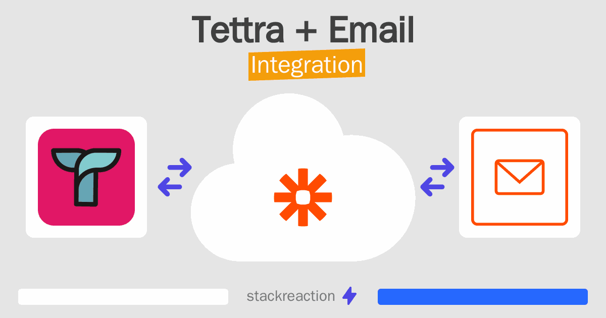 Tettra and Email Integration