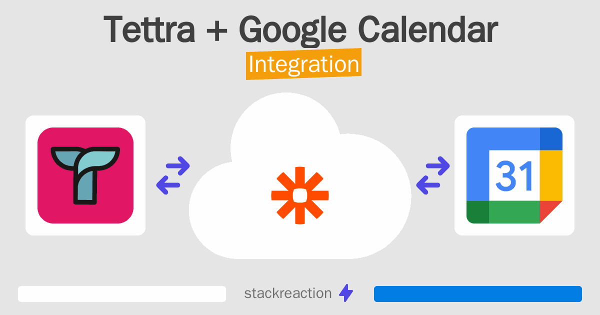 Tettra and Google Calendar Integration