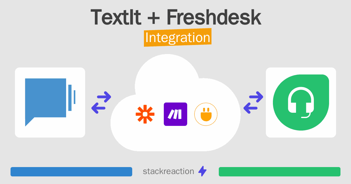 TextIt and Freshdesk Integration