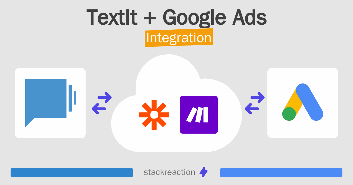 TextIt and Google Ads Integration