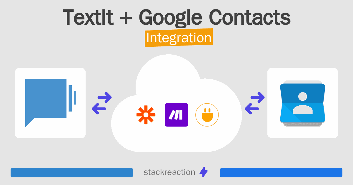 TextIt and Google Contacts Integration