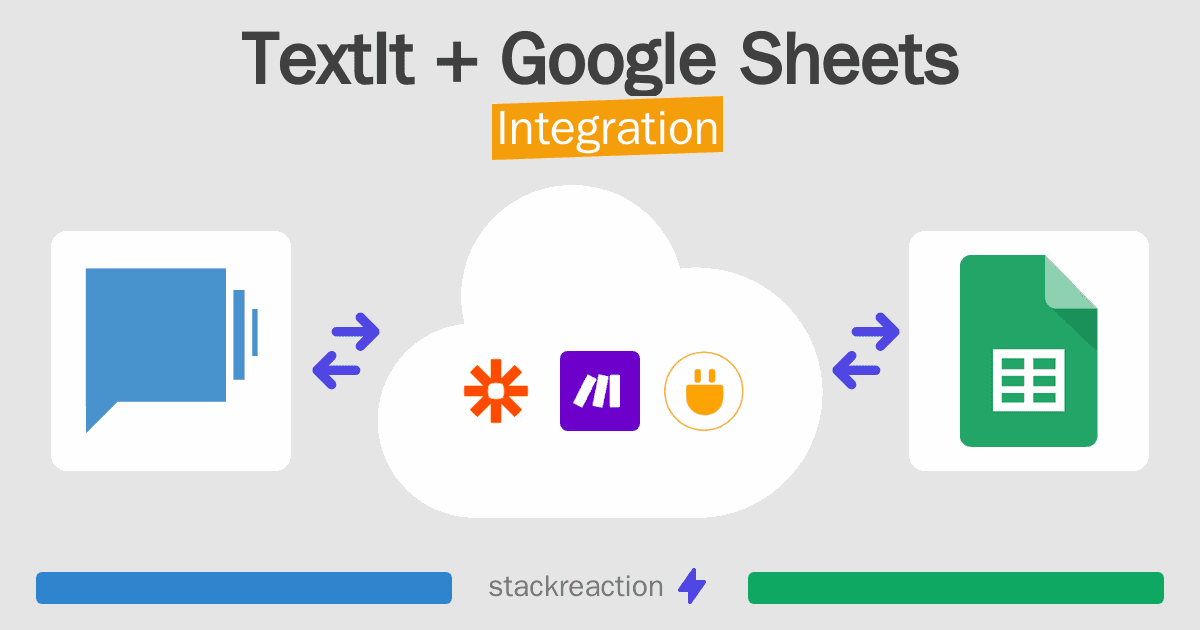 TextIt and Google Sheets Integration