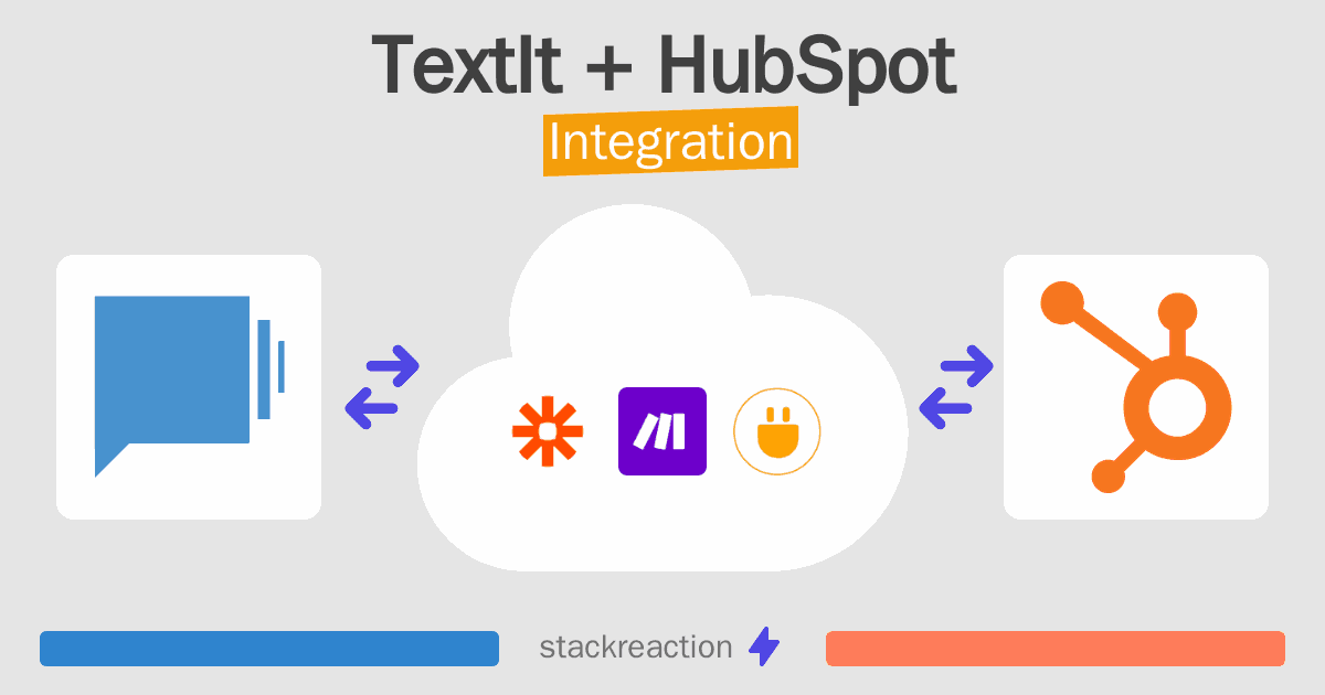 TextIt and HubSpot Integration