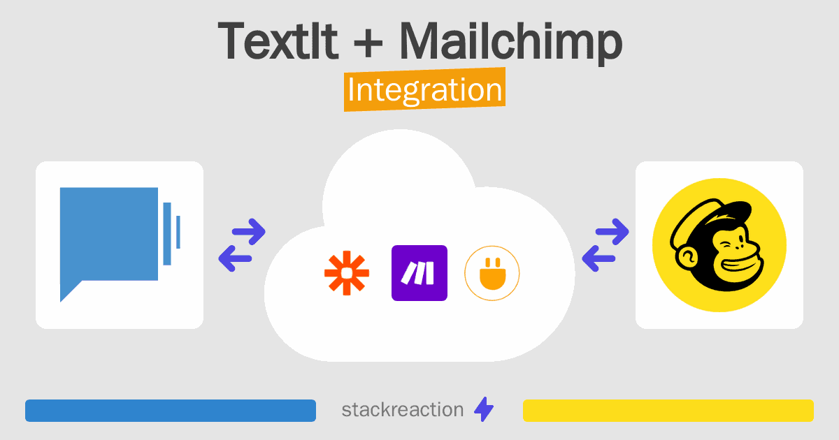 TextIt and Mailchimp Integration