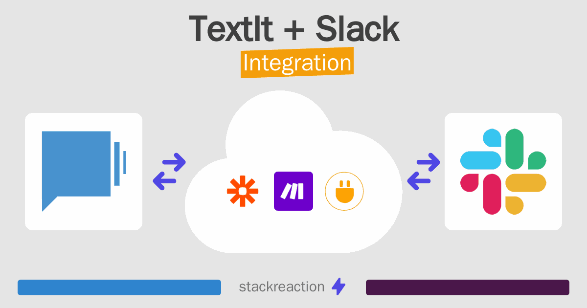 TextIt and Slack Integration