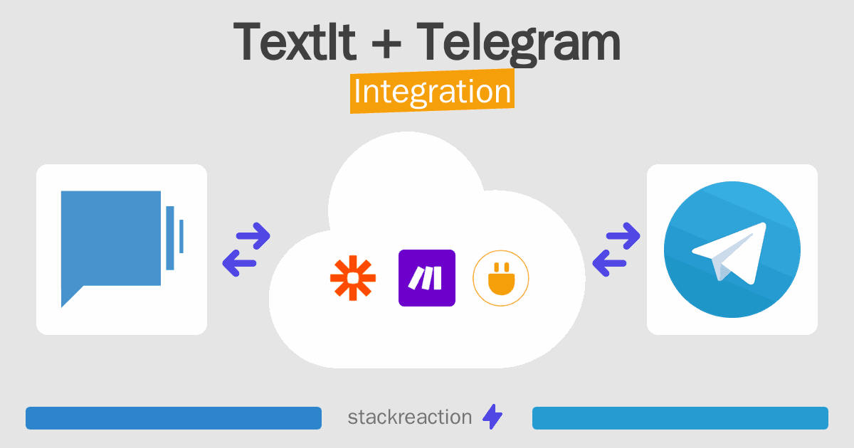 TextIt and Telegram Integration