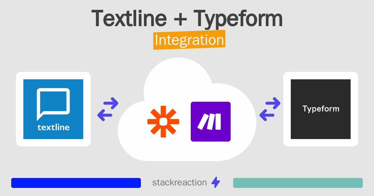 Textline and Typeform Integration