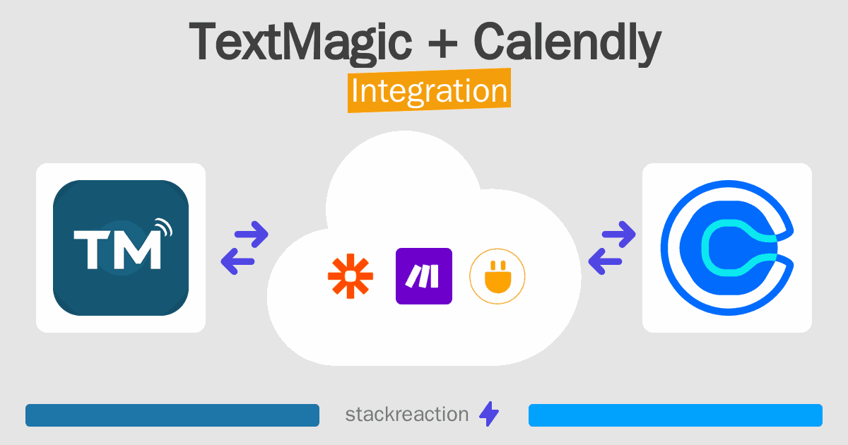 TextMagic and Calendly Integration