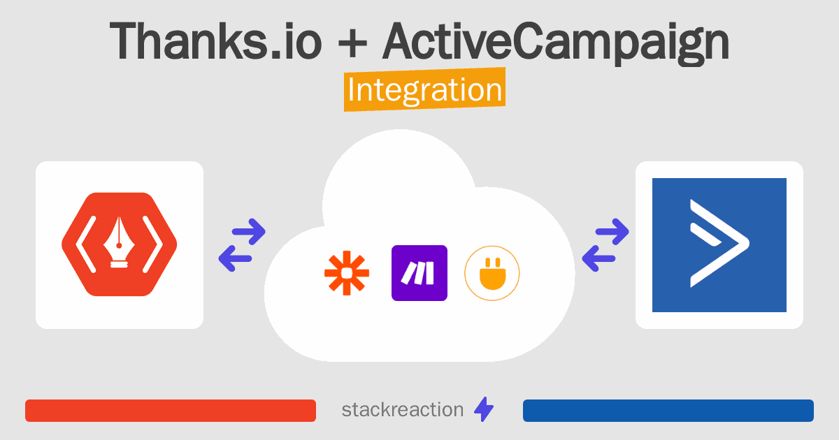 Thanks.io and ActiveCampaign Integration