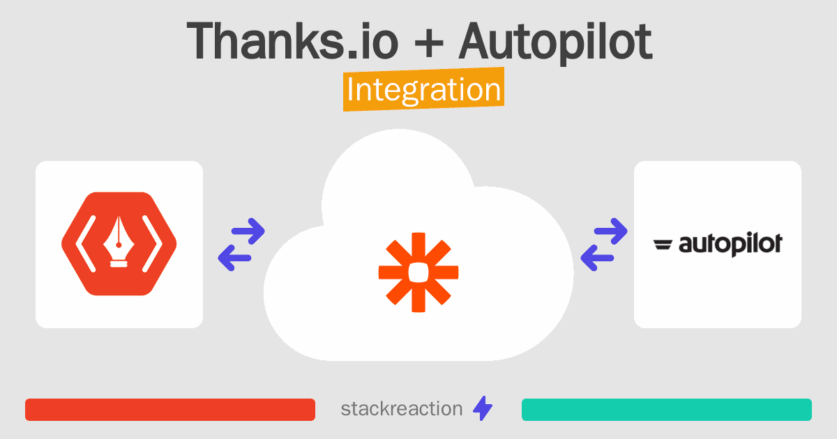 Thanks.io and Autopilot Integration
