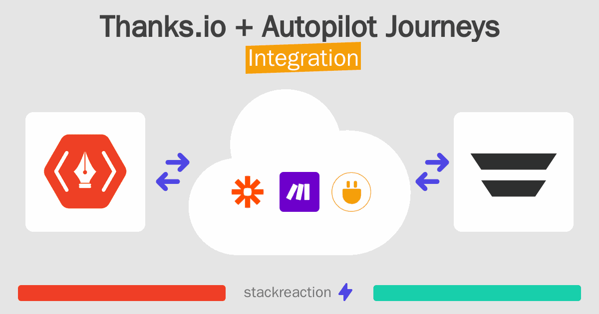 Thanks.io and Autopilot Journeys Integration