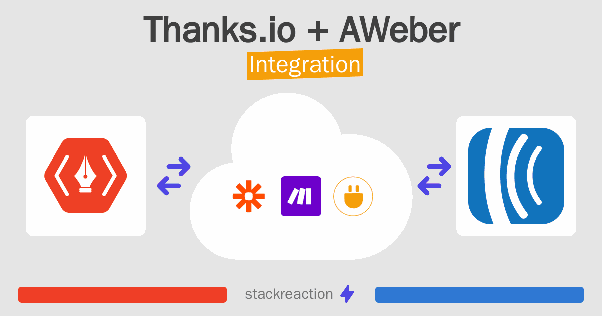 Thanks.io and AWeber Integration