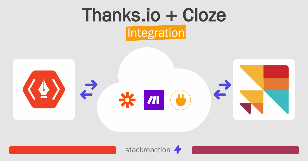 Thanks.io and Cloze Integration