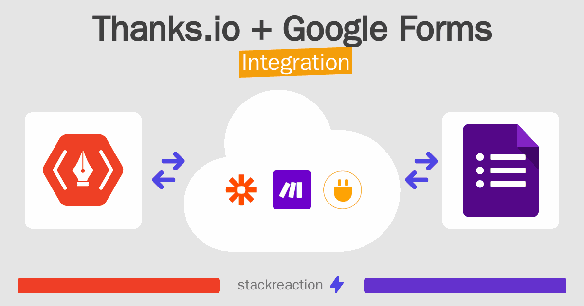 Thanks.io and Google Forms Integration