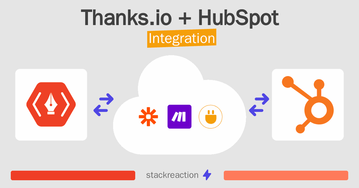 Thanks.io and HubSpot Integration