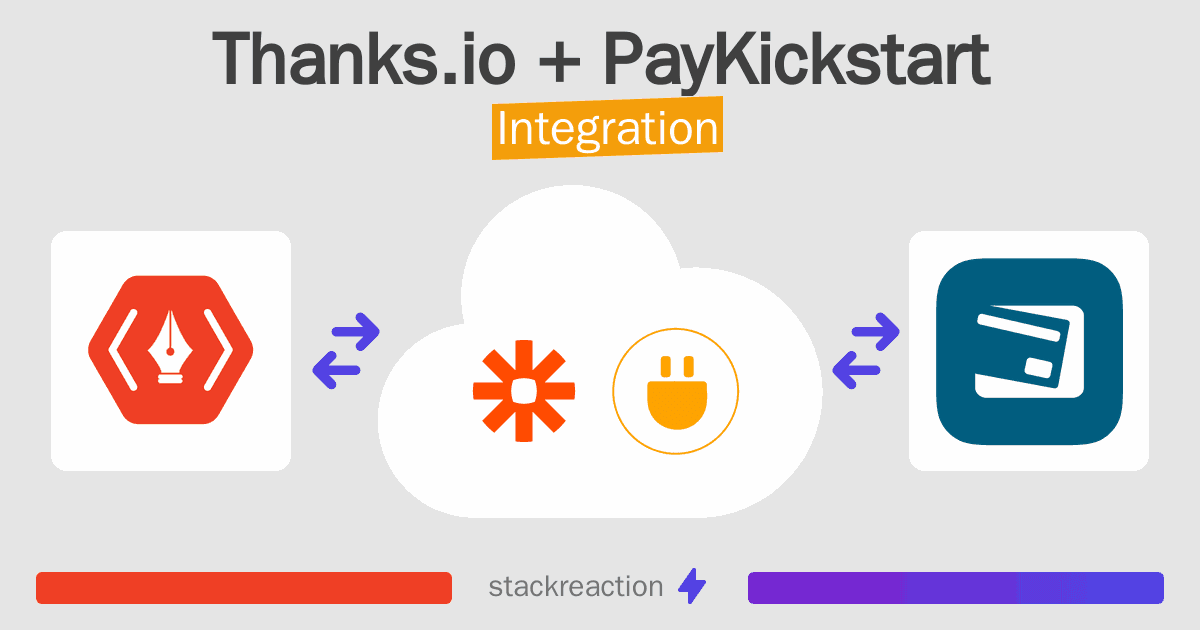 Thanks.io and PayKickstart Integration
