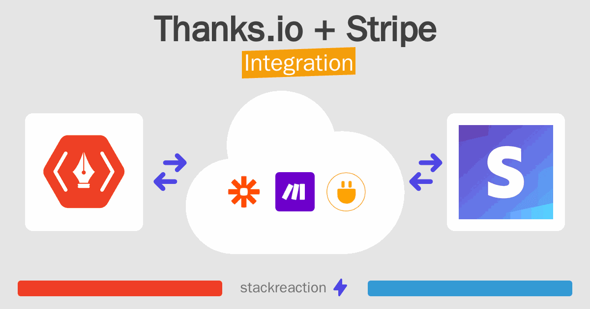 Thanks.io and Stripe Integration