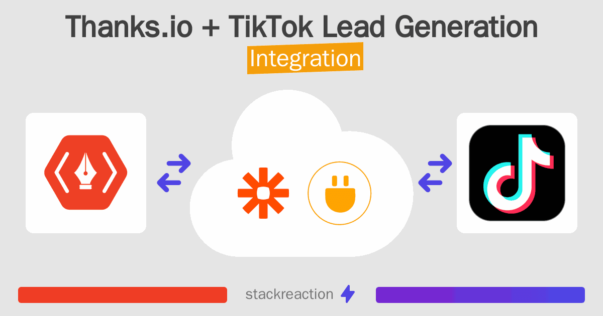 Thanks.io and TikTok Lead Generation Integration
