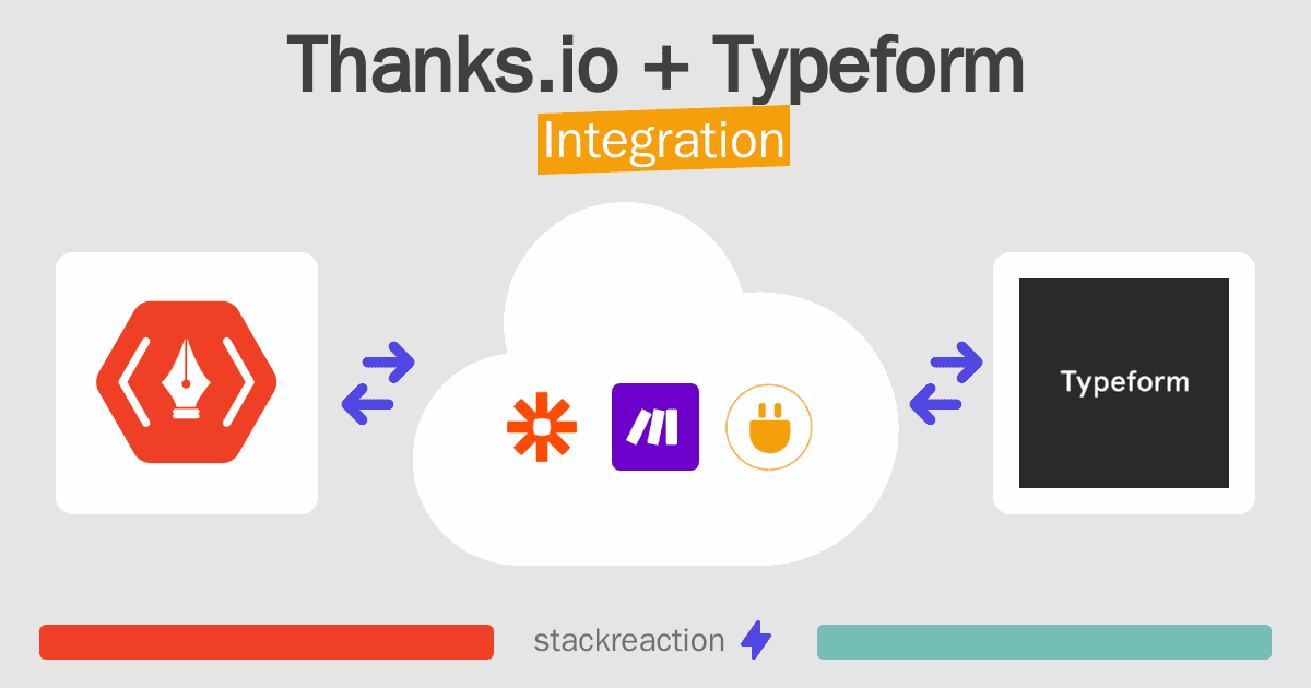 Thanks.io and Typeform Integration