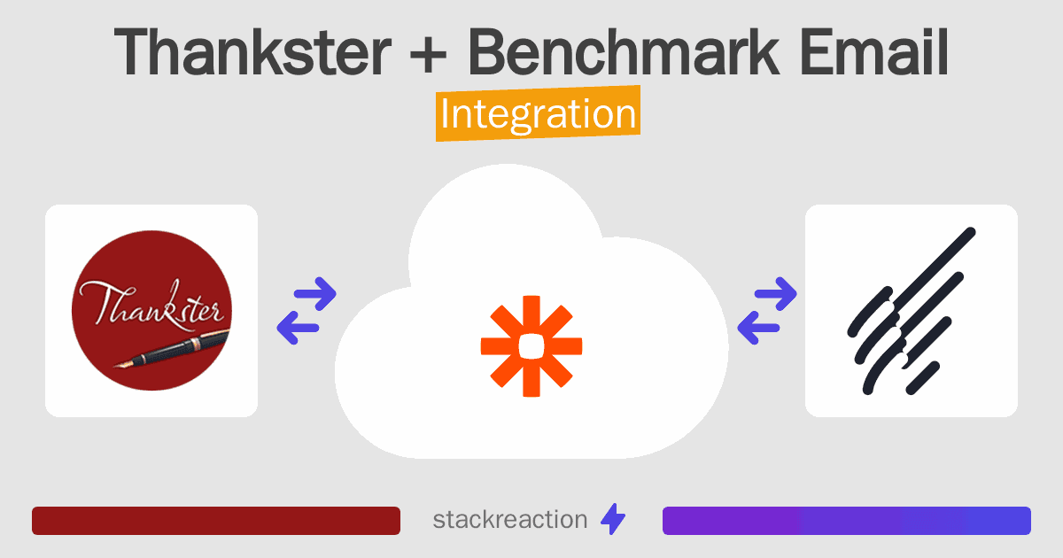 Thankster and Benchmark Email Integration