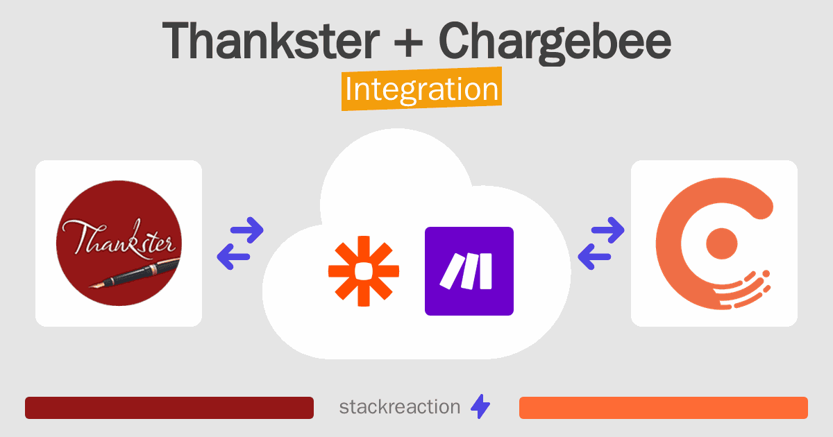 Thankster and Chargebee Integration