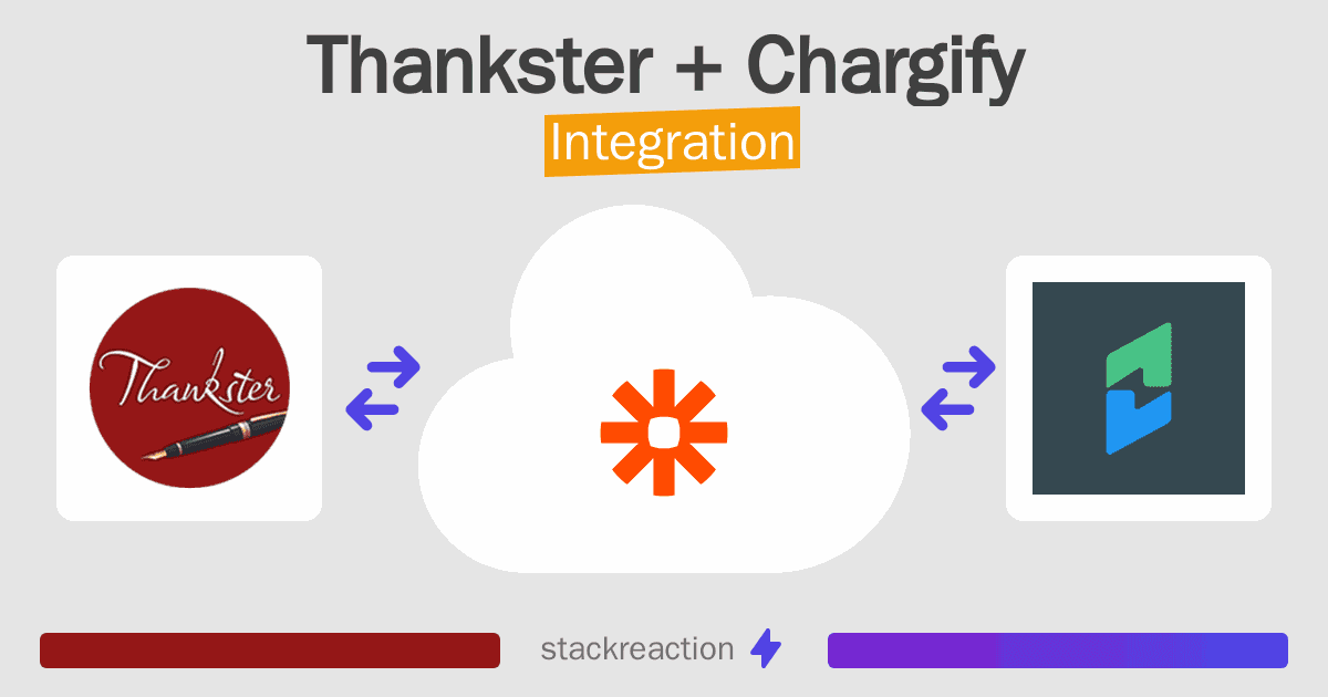 Thankster and Chargify Integration