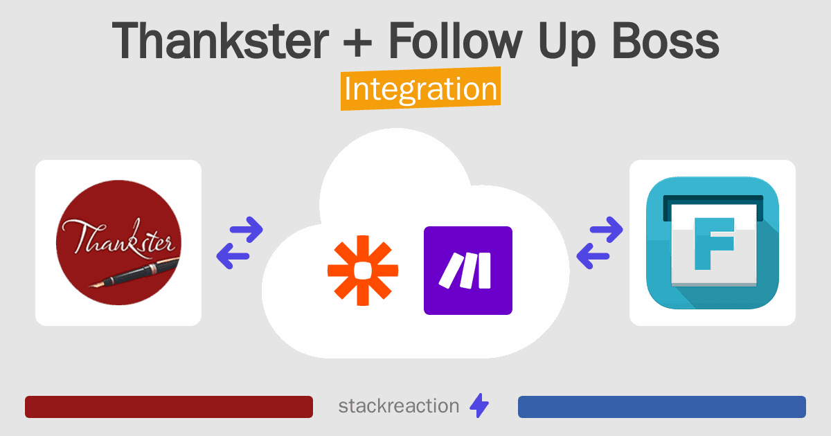 Thankster and Follow Up Boss Integration