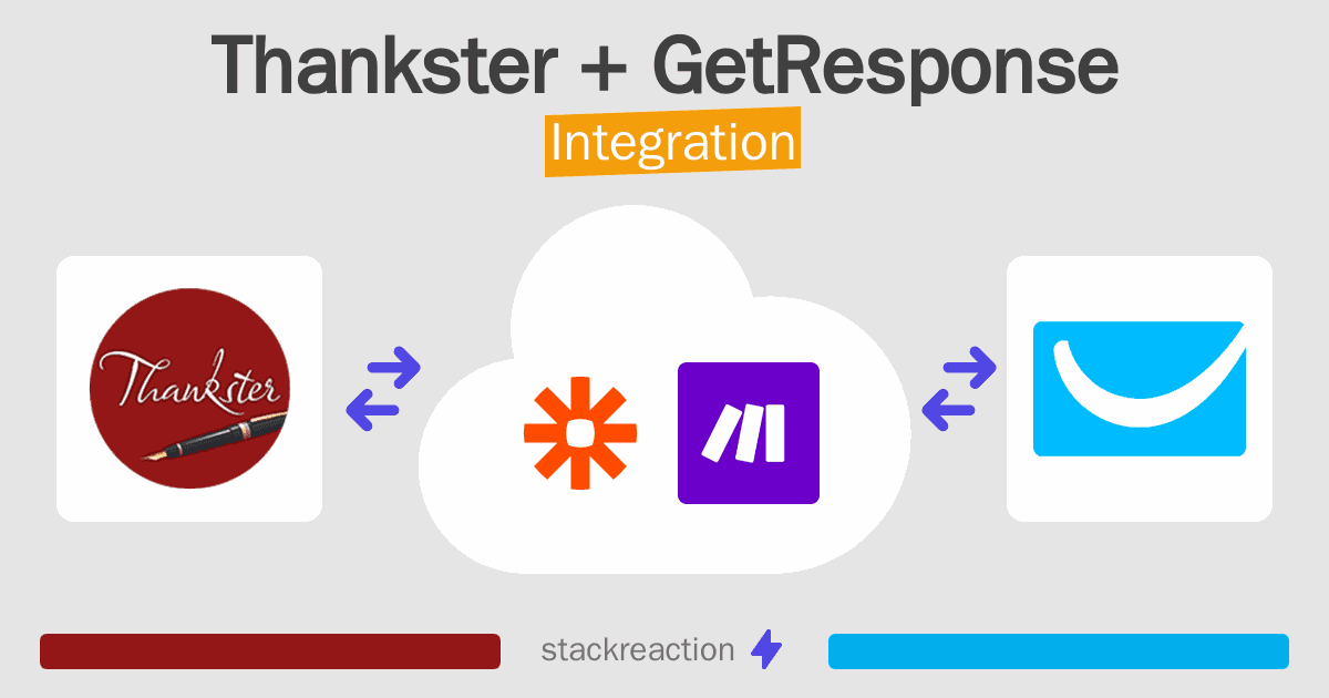 Thankster and GetResponse Integration