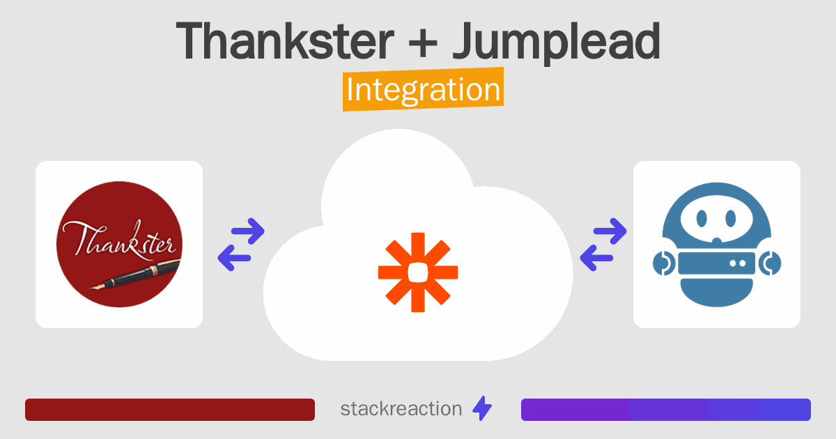 Thankster and Jumplead Integration