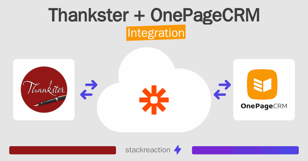 Thankster and OnePageCRM Integration