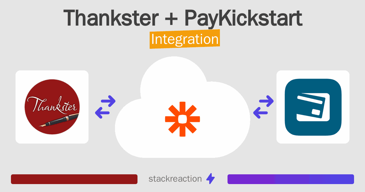 Thankster and PayKickstart Integration