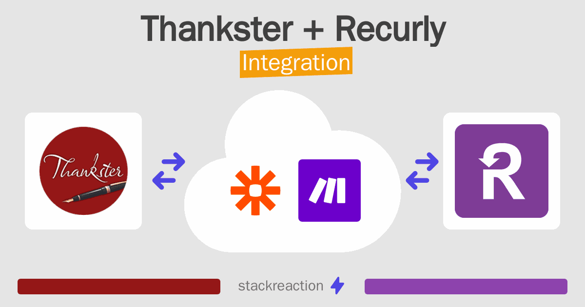 Thankster and Recurly Integration