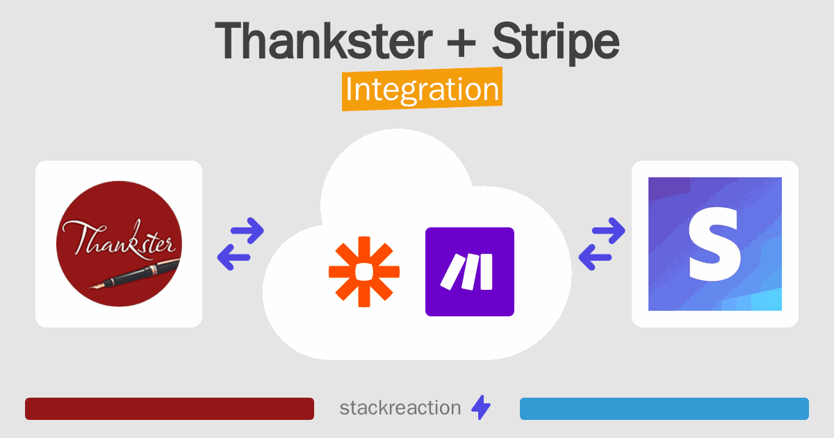 Thankster and Stripe Integration