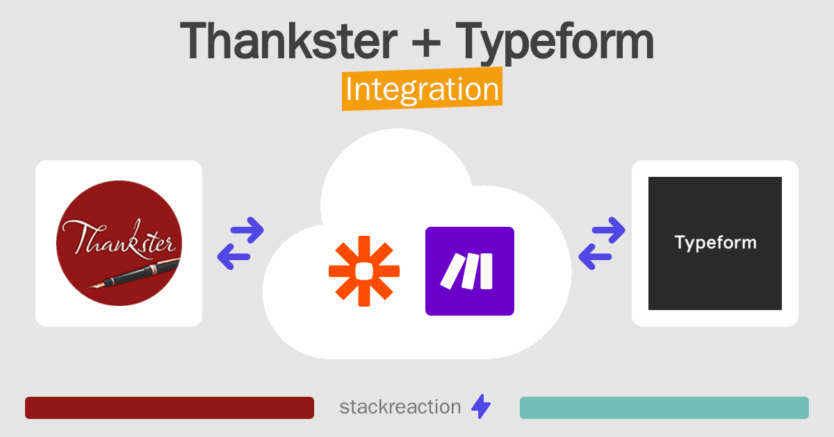 Thankster and Typeform Integration