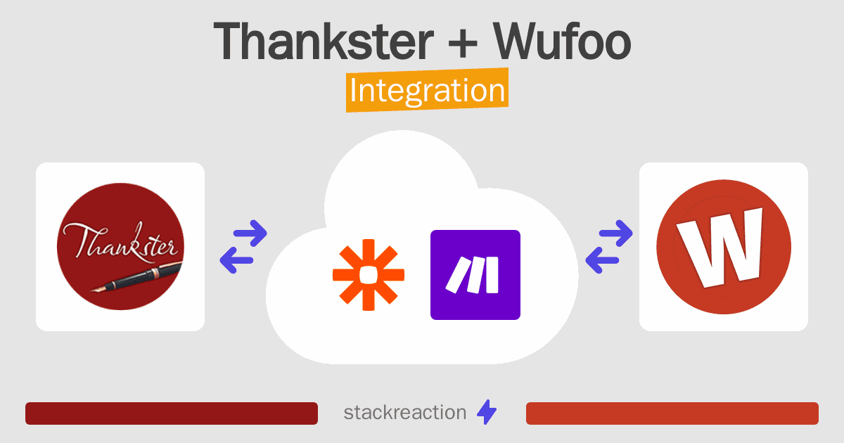 Thankster and Wufoo Integration