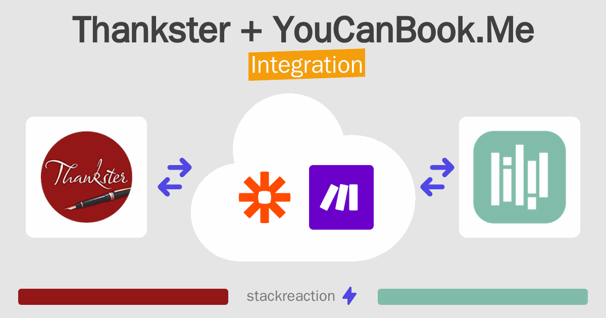 Thankster and YouCanBook.Me Integration