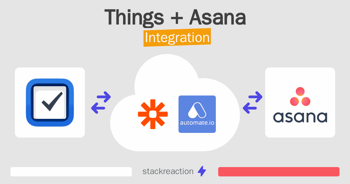 Things and Asana Integration