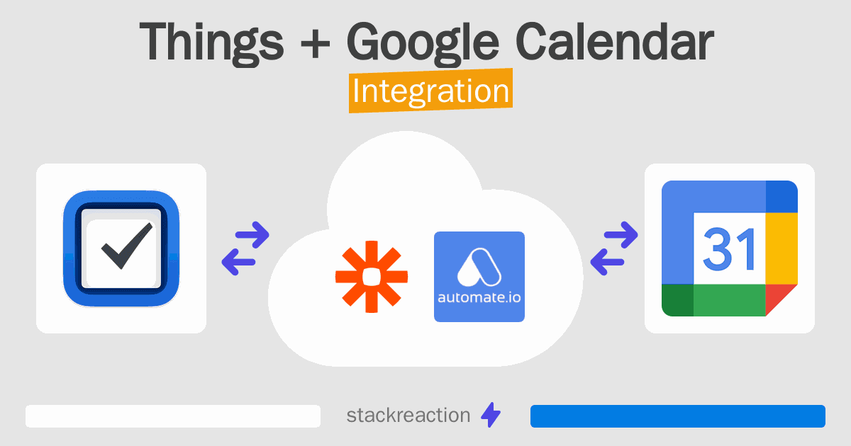 Things and Google Calendar Integration