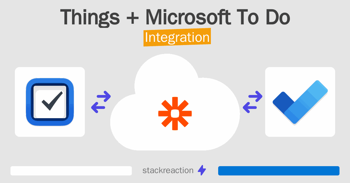 Things and Microsoft To Do Integration