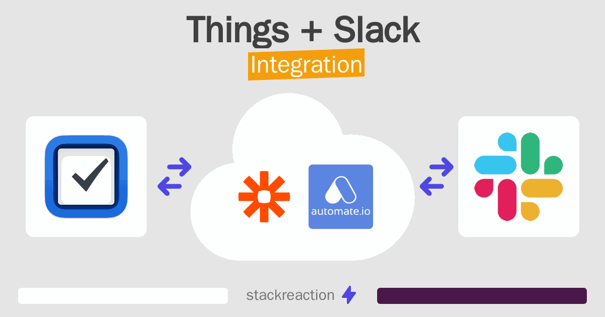 Things and Slack Integration