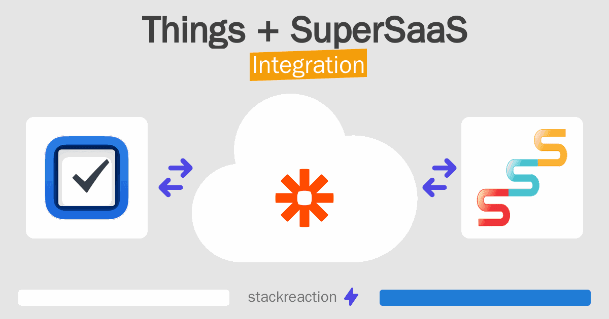 Things and SuperSaaS Integration